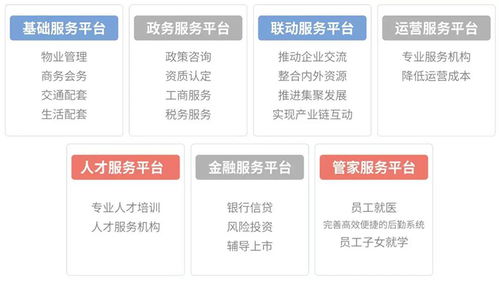 新盘亮相 中南高科高端电子信息产业园，惠州唯一标准产业园重塑行业标杆
