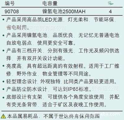 【世达 手提式充电聚光灯 90708】价格_厂家 - 中国供应商
